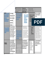 Ict 20 Grid 20420 Health