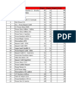 12U Stage2