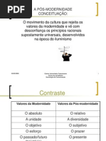 A PÓS-MODERNIDADE.ppt