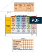 Matriz de Evaluación de Talleres y Deberes PDF