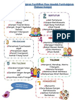 Diagram sukatan