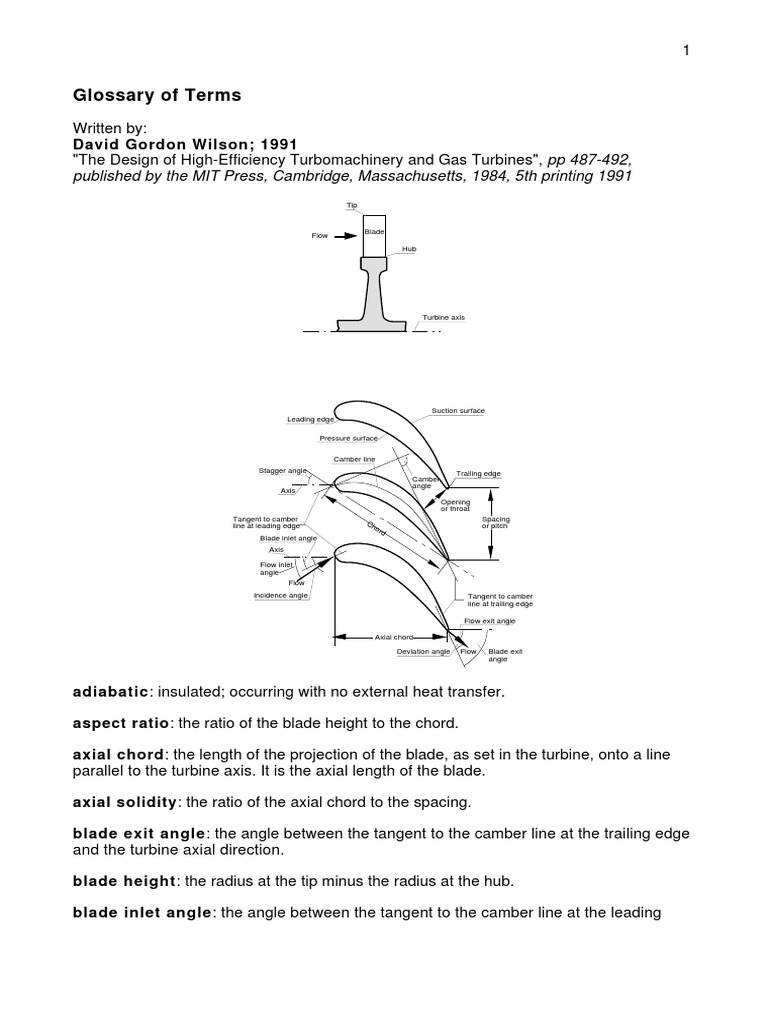 Turbine Blade Terminology Glossary | PDF | Turbomachinery | Turbine