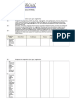 SILABUS MATA PELAJARAN BAHASA INDONESIA kelas x sem 1.doc