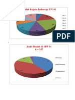 Jumlah Kepala Keluarga RW 01: RT - A RT - B RT - C RT - D RT - E RT - F RT - G RT - H