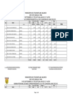 Nomina PDF