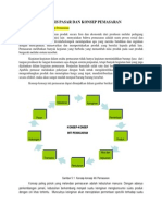 Analisis Pasar Dan Konsep Pemasaran