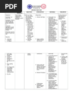 Risk For Fluid Volume Deficit