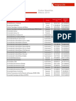 Costos de Maestrías 2010.pdf