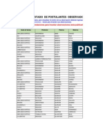 Ministerio de Salud lista postulantes observados proceso 2014