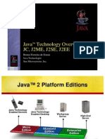 Java Editionshgf