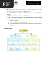 D014 (Diagrams)