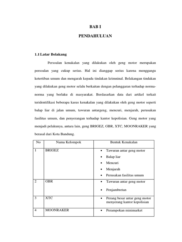 Makalah Geng Motordocx