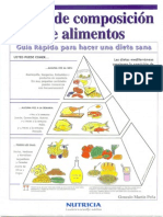 Composicion Alimentos PDF