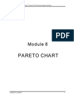 Pareto Chart: Basic Tools For Process Improvement