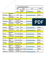 Asylum Help Regional Contact List