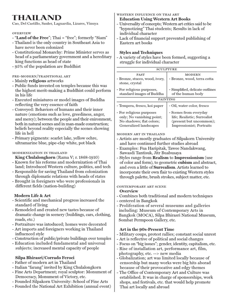 Modern Art in Thailand | PDF | Thailand | Oil Painting