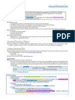 Sources of Int Law