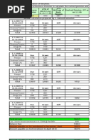 Download TNEB Pensioners Arrears Calculator by openid_boe6flRT SN24306770 doc pdf