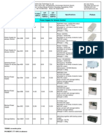 Picture: Product Name Item No. Sample Price (USD) U/P (USD) 50PCS U/P (USD) 100PCS U/P (USD) 300PCS Specifications