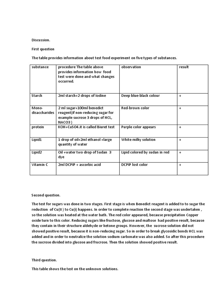 Food Test PDF Chemical Substances Chemical Compounds