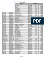 PelepasanKebunTahapSKPelepasan Juni2011 PDF