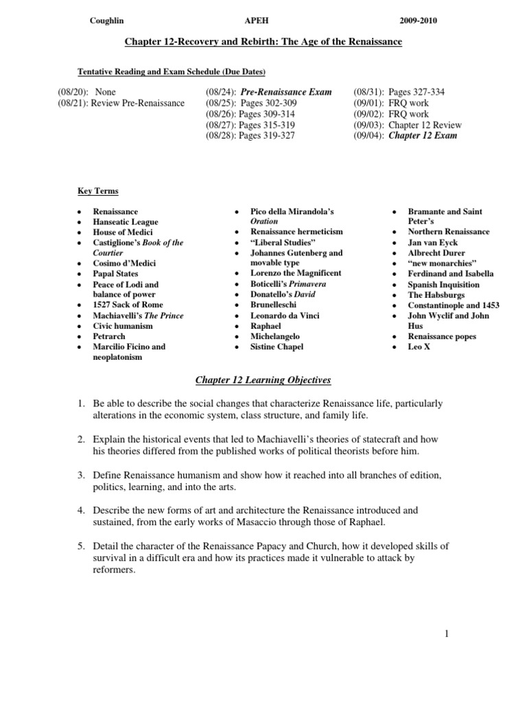 Renaissance paintings picture