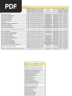 Contact Directory English