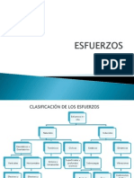 D3. Esfuerzos