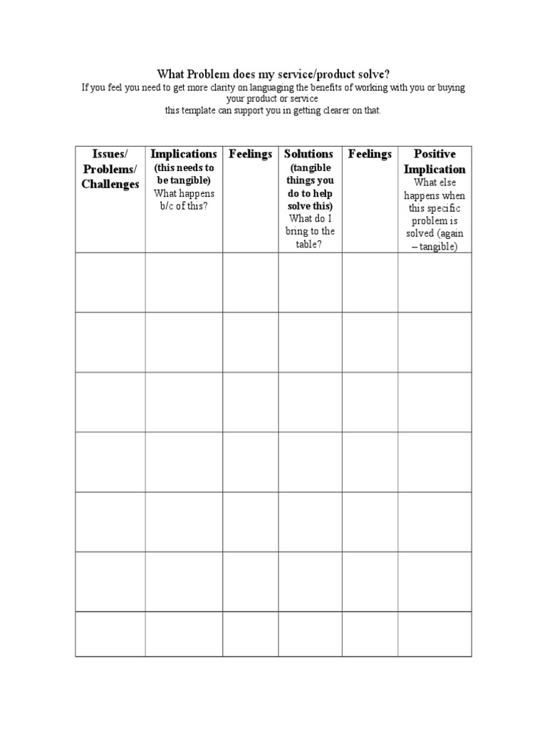 Problem Solution Template | PDF