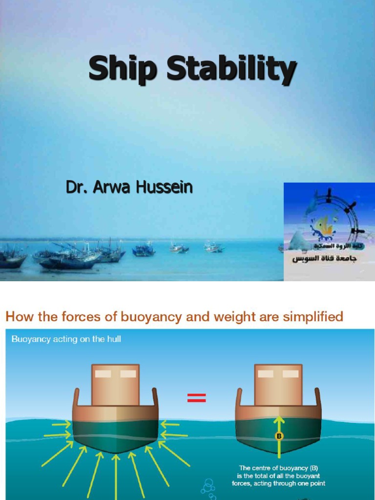 Ship Stability Concepts and Calculations | PDF