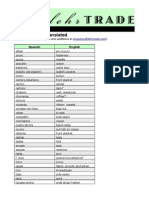 Spanish English Translations