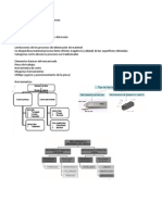 Esquemas TFM 2 PDF