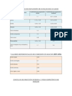 Coeficientes de expansión de suelos excavados.docx