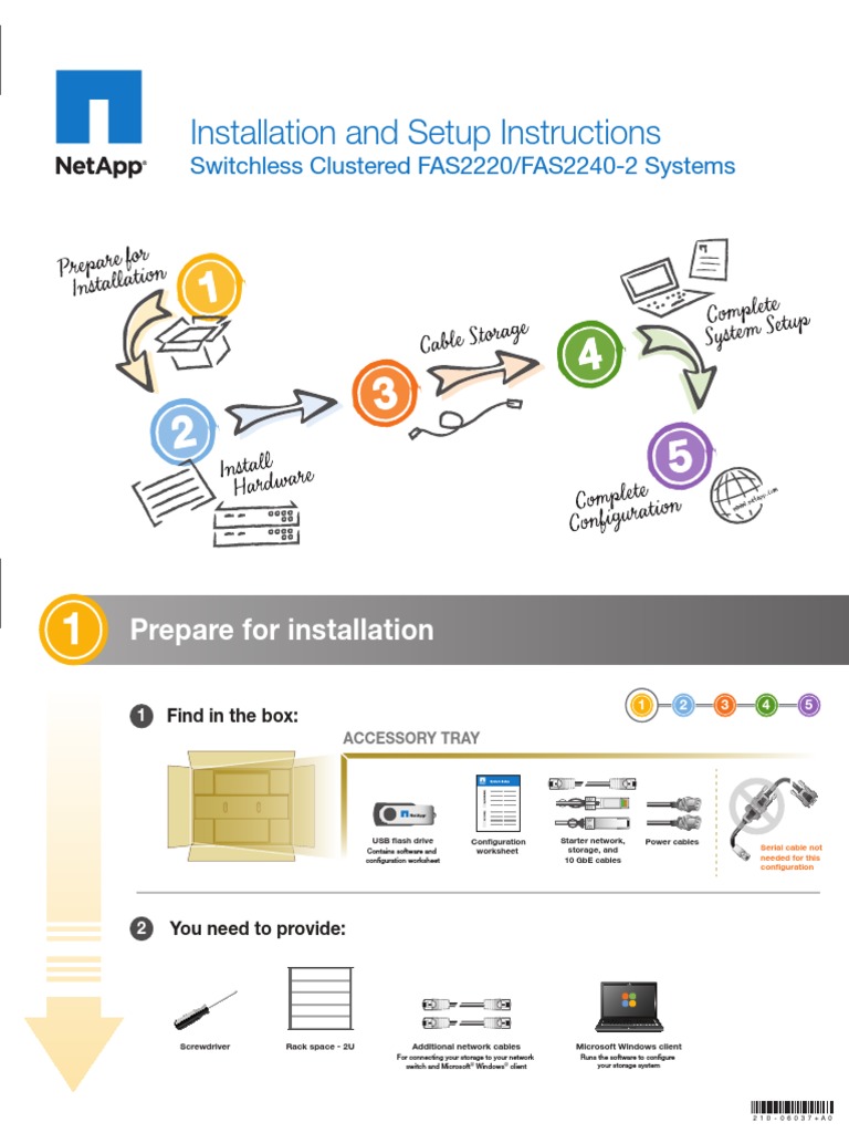 Installation and Setup Instructions Switchless Network Topology