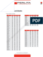 tabla_masividades.pdf