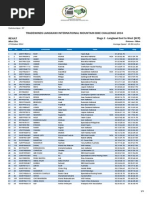 Download LIMBC 2014  Stage 2 Results by Sisi Azie SN243116918 doc pdf