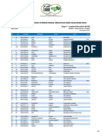 Download LIMBC 2014  Stage 3 Start List by Sisi Azie SN243118156 doc pdf