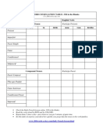 French Verb Conjugation Table Fill in The Blanks 200words A Day