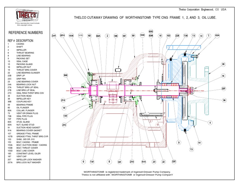 Reference Numbers: Thelco Cutaway Drawing of Worthington® Type CNG ...