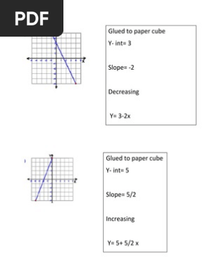 paper cube practoce