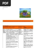 O MODELO DE AUTO-AVALIAÇÃO DA BE