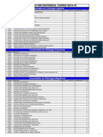 Asignaturas Sin Docencia 14 15 PDF