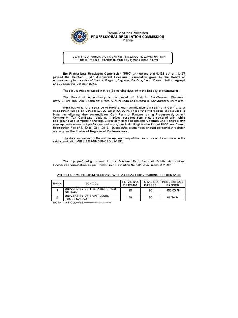 CPA Board Exam Full Text of Results Licensure Certified Public
