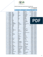 LIMBC 2014: Stage 1 Results