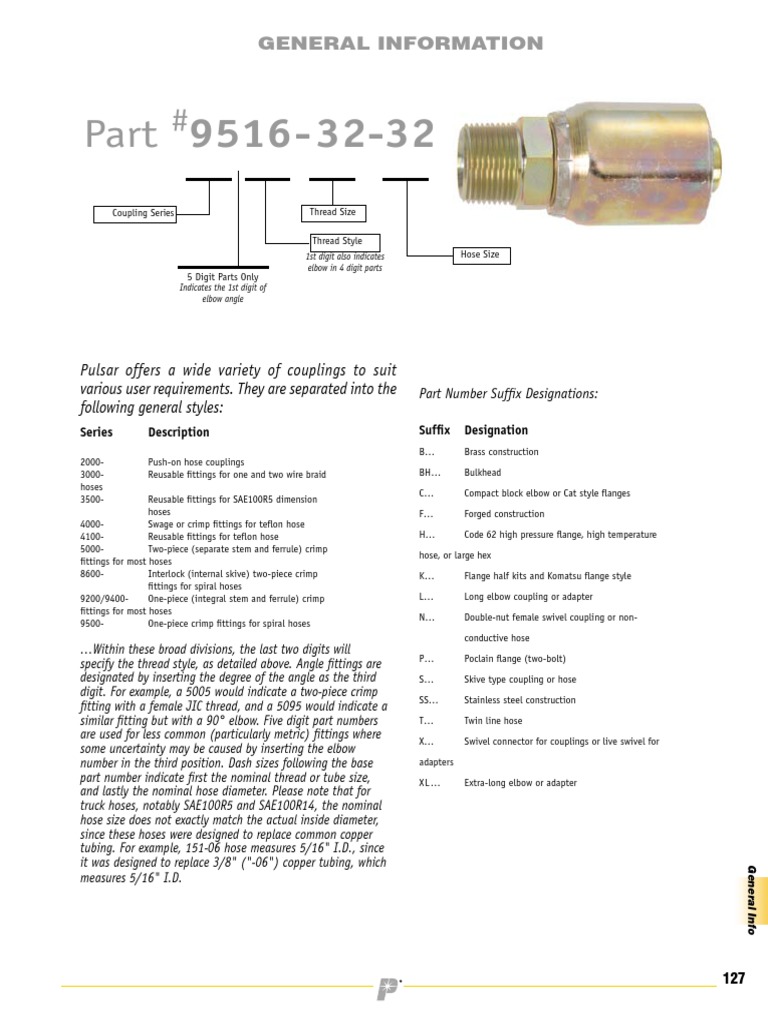 Thread Guides PDF PDF Screw Mechanical Engineering