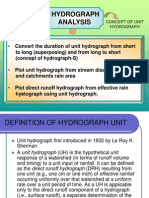 Unit Hydrograph Analysis and Concept