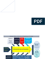 gestion clinica.ppt