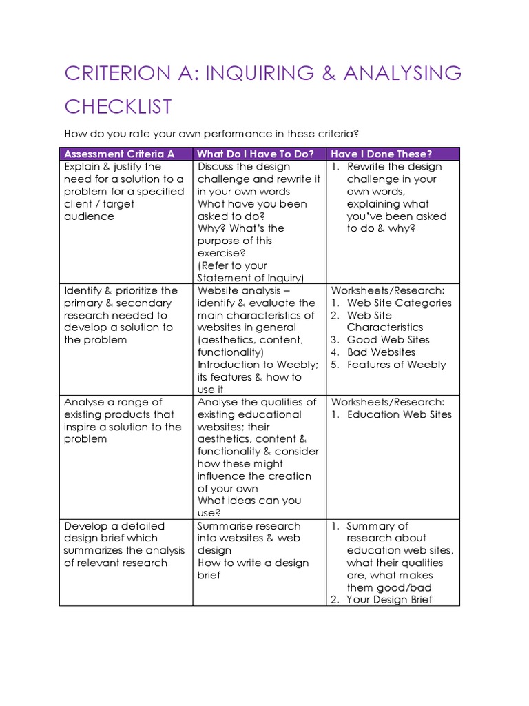 Criterion A Inquiring & Analysing Checklist Assessment Criteria A
