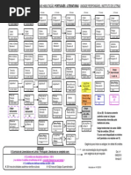 letras_portugues_literaturas_licenciatura.pdf