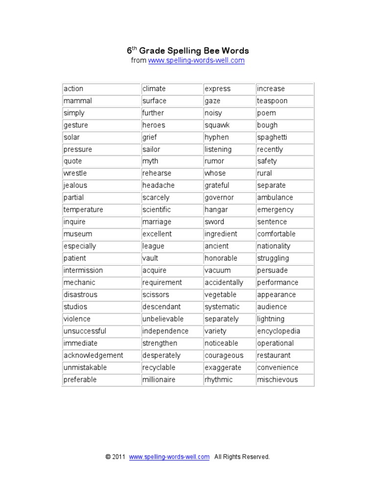 6th Grade Spelling Bee Words PDF | PDF